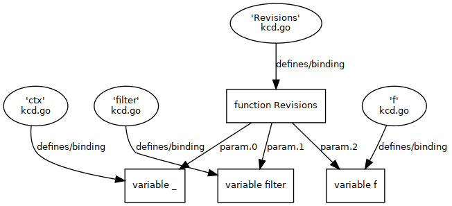 schema-overview__5.png